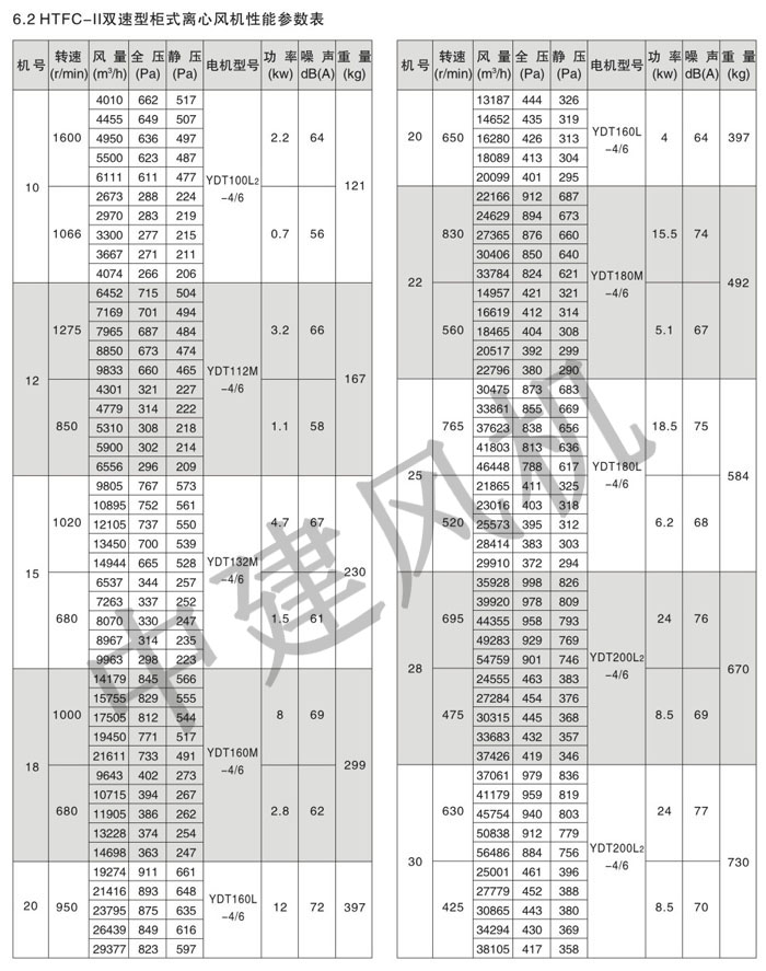 HTFC离心式消防排烟风机-6.jpg