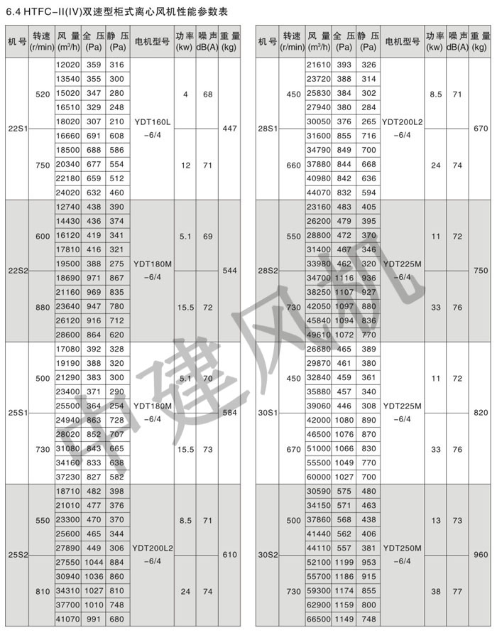 HTFC离心式消防排烟风机-14.jpg