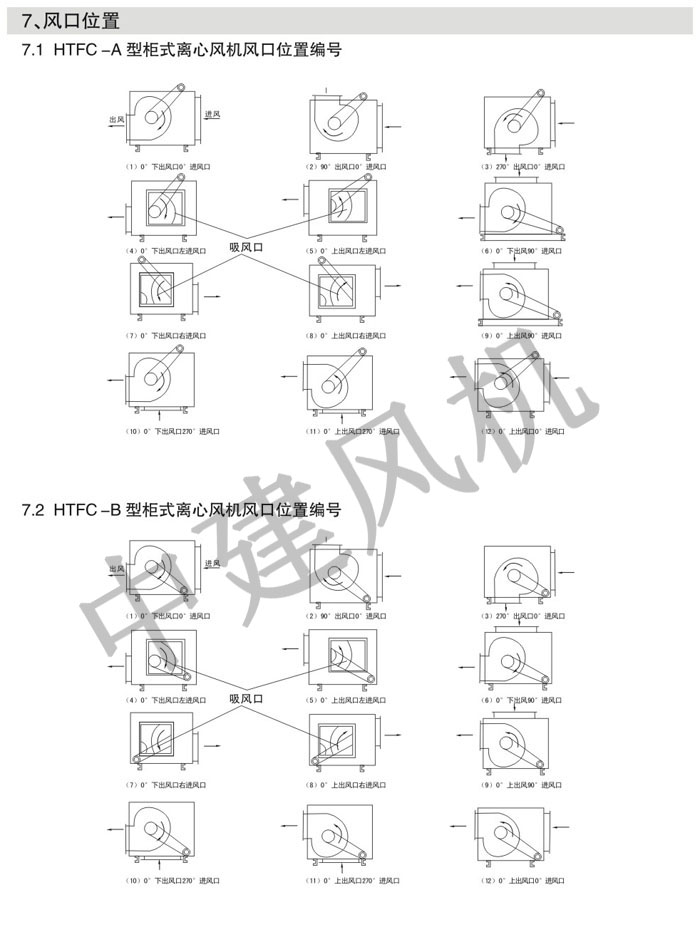 HTFC离心式消防排烟风机-16.jpg