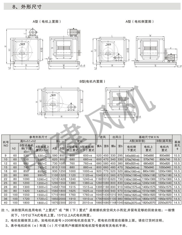 HTFC离心式消防排烟风机-17.jpg