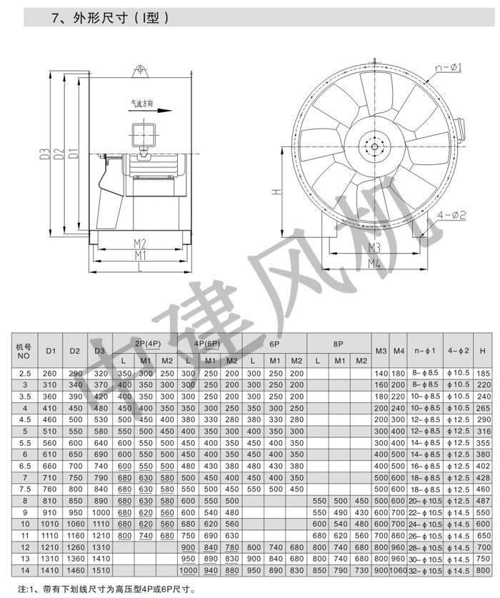 SWF高效低噪声混流风机-7.jpg